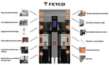 Fetco CBS-2232 NG Twin Station Coffee Brewer