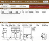Fetco CBS-2132XTS - Java Exotic Imports