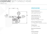 Everpure QC7i Single Filter Head and ESO7 Softener Cartridge - Java Exotic Imports